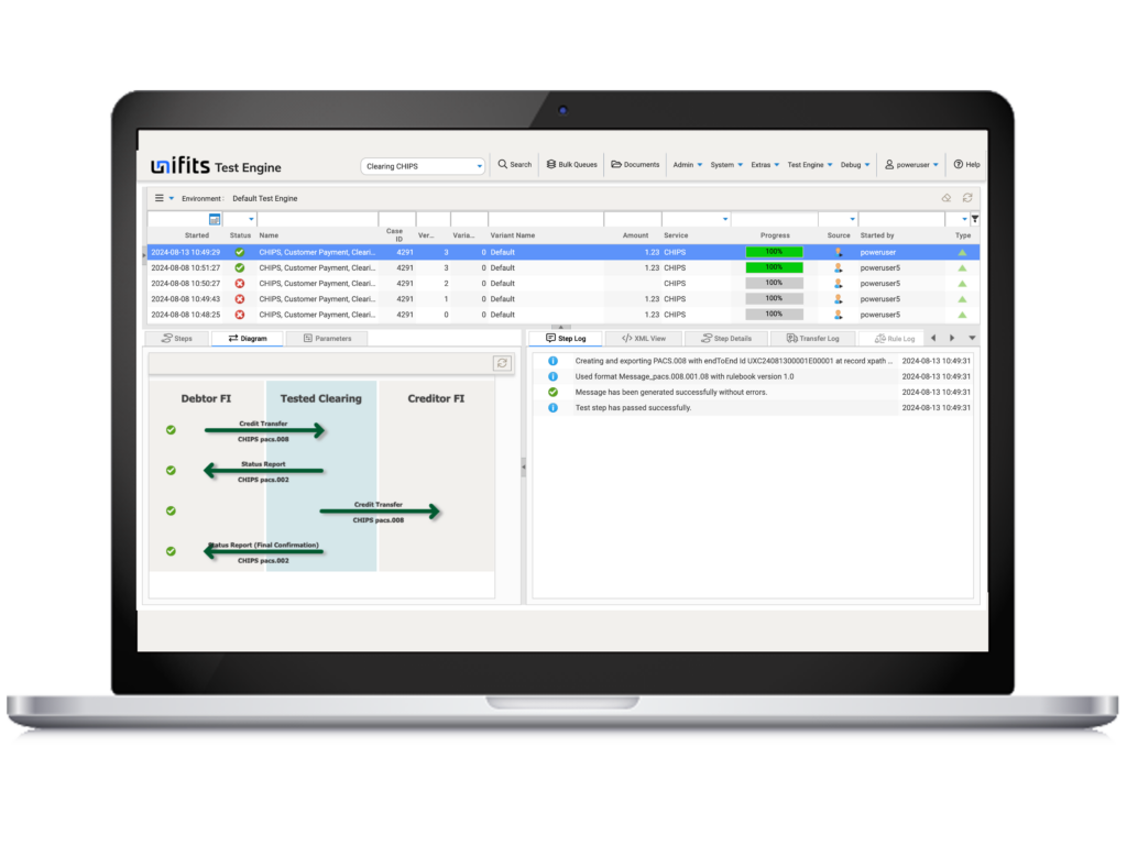 Test Engine for Banks | Unifits