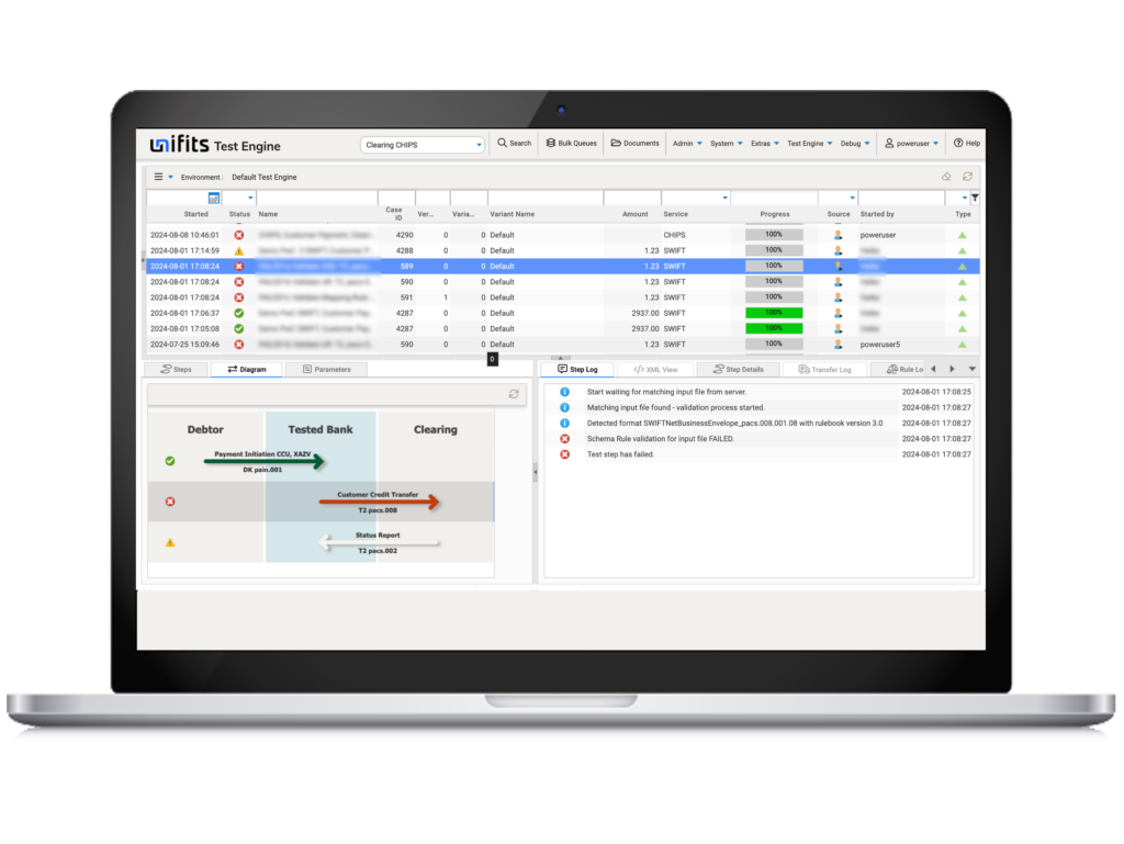Test Engine für FMIs | Unifits